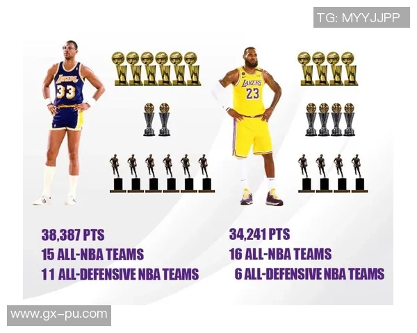 詹姆斯：从篮球巨星到商业领袖的传奇人生与影响力探索