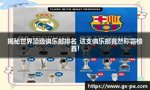 揭秘世界顶级俱乐部排名_这支俱乐部竟然称霸榜首!