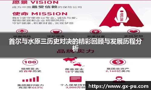 首尔与水原三历史对决的精彩回顾与发展历程分析